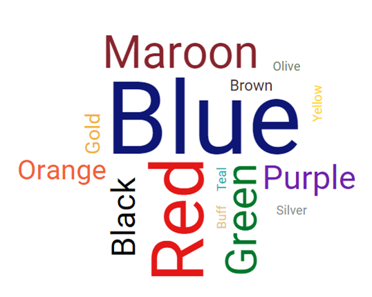 College Basketball Team Colors Chart
